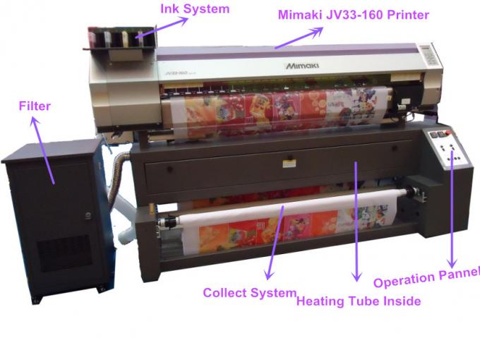imprimante maximum de tissu de Mimaki de largeur de matériaux de 160CM pour le polyester/coton 0