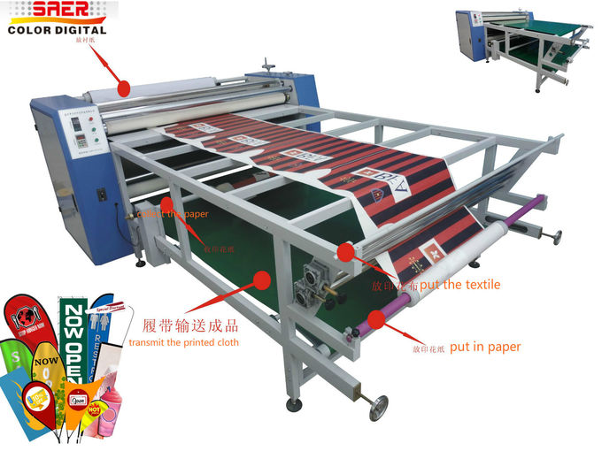 machine rotatoire de calendrier de textile de presse de la chaleur de 1600mm 2