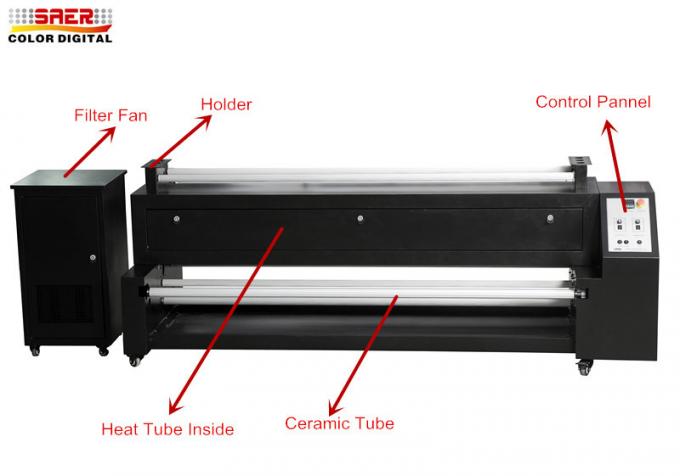 Matériel vide ou imprimé de Digital de textile d'appareil de chauffage automatique de sublimation 0