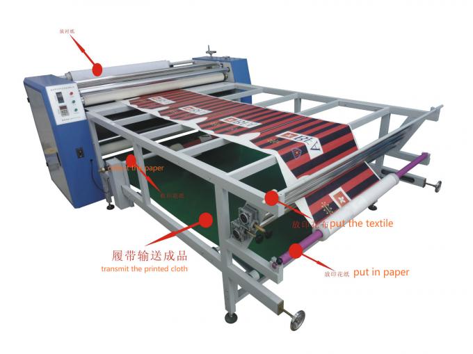 Machine à plat de presse de la chaleur de machine de calendrier de textile avec 1800 kilogrammes de poids 1