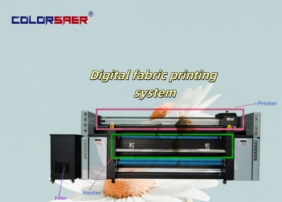 Color SAER 4 pièces Tête I3200 Plotter à jet d'encre Machine d'impression numérique à sublimation textile/tissu