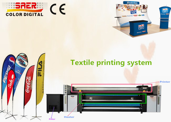 Machine d'impression textile grand format avec tête d'impression haute résolution