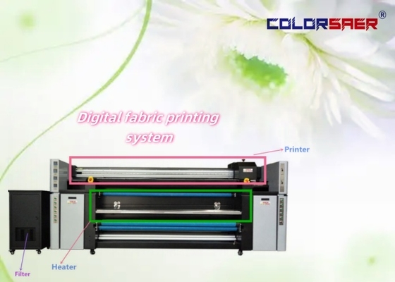 Machine d'impression numérique sur tissu SAER 2200mm 3 têtes sublimation
