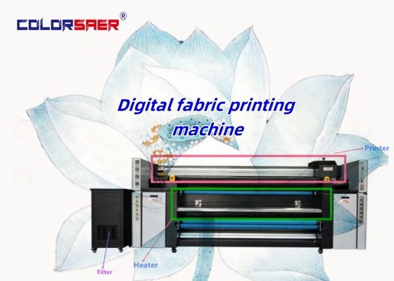 Imprimante à sublimation numérique I3200-A1 pour l'impression textile