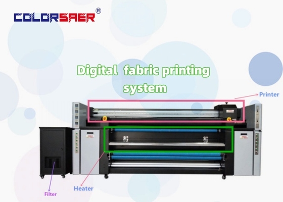 Imprimante à jet d'encre automatique pour grand format en rouleau à rouleau Sublimation numérique