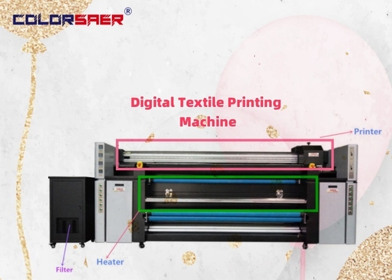 Imprimante textile numérique SAER i3200 2200mm avec chauffage 6kw