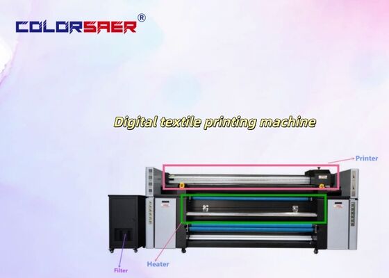 Shanghai SAER High-end Industrial Digital Fabric Printing Machine with Epson i3200 Printhead 2200mm Max Printing Width and Automatic Roll To Roll