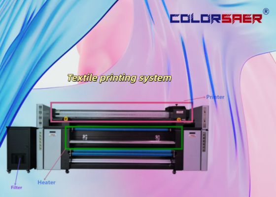 Brand new high DPI 4 pcs I3200 print head textile printing system flag printing machine factory price