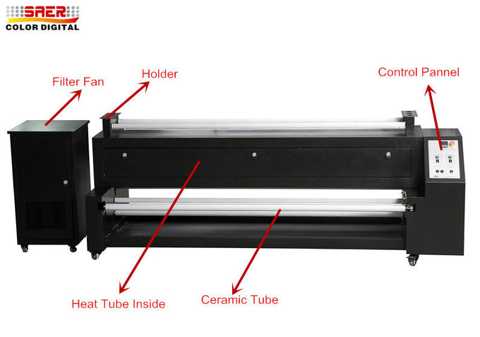 Imprimantes d'appareil de chauffage de machine d'impression de sublimation de 1,6 mètres pour le four de dessiccateur de tissu 2